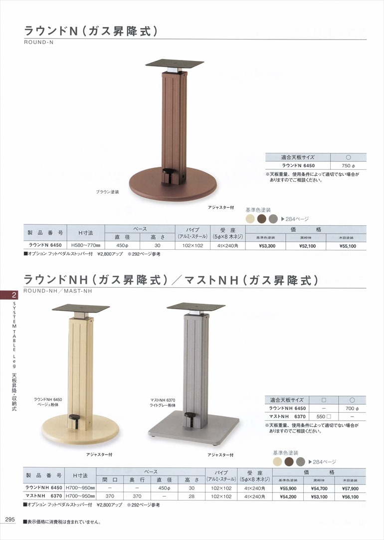 ページ295